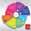 thumbnail Infografia acciones ciberseguridad en colegios
